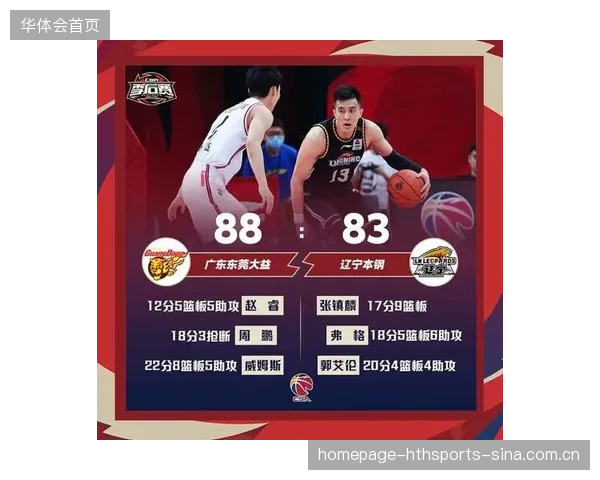 CBA球队快攻路线与站位训练全揭秘：提升战术执行力的关键训练秘籍